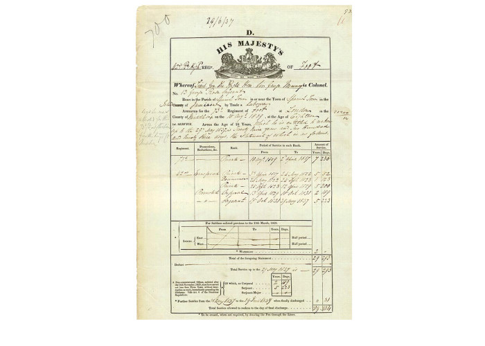 Discharge papers of George Rose