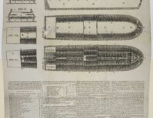 A print showing the cramped conditions of a slave ship. The ship is shown divided into layers which shows the density of slaves on the ship.