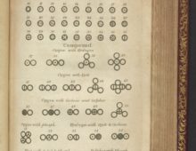 A photograph of a page from a book. The page is illustrated with a number of small circular diagrams illusrtating the molecular make up of certain elements.